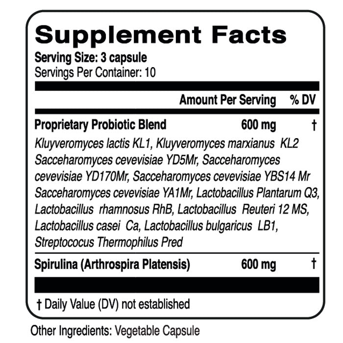 Skin Health at Cellular Level Probiotic | ALGOLACT SKIN Alphyca®